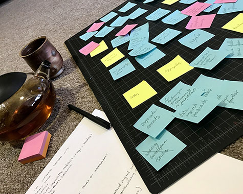 tea & post-it planning