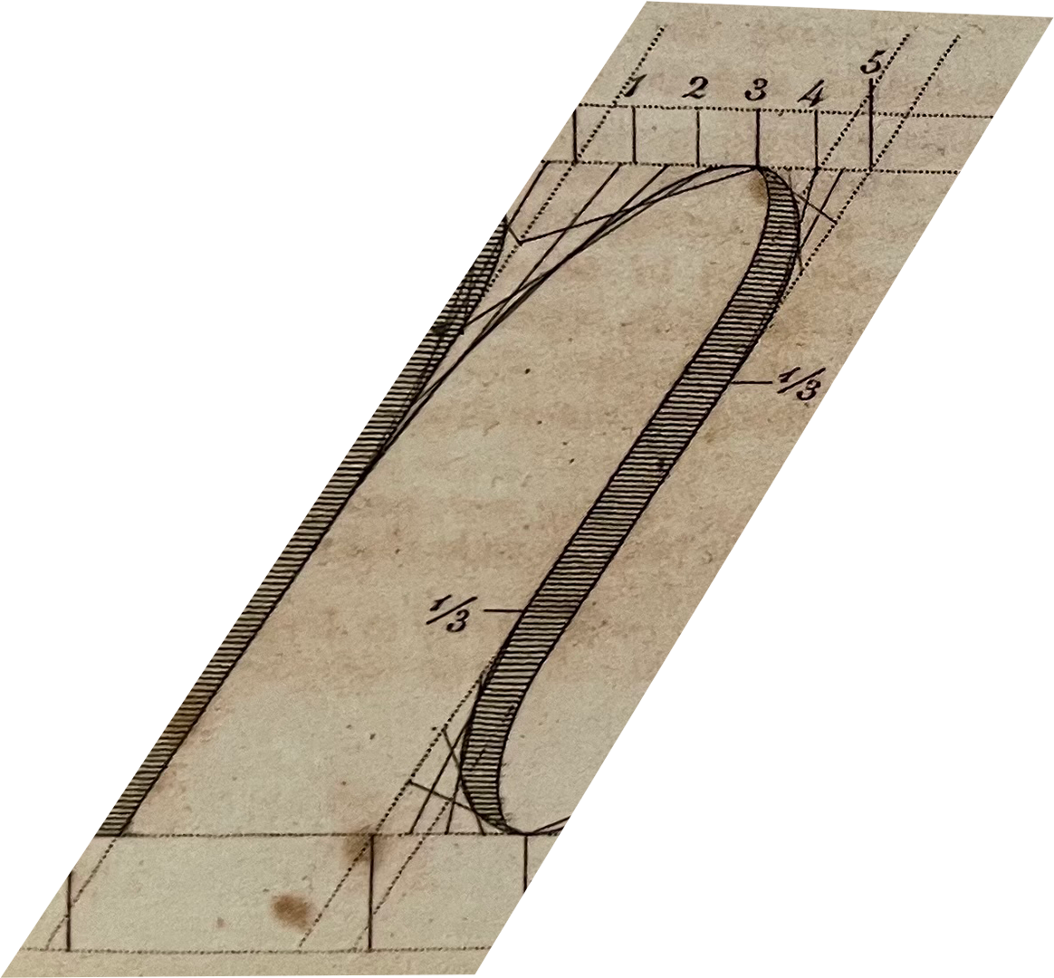 Close-up of a slanted, shaded stroke from Dean's plate, a curved downstroke leaning right. A ruler marked 1 to 5 runs along the top, with the curve's apex at 3, and ⅓ marks sit beside the stroke. Straight construction lines cluster near the curve.